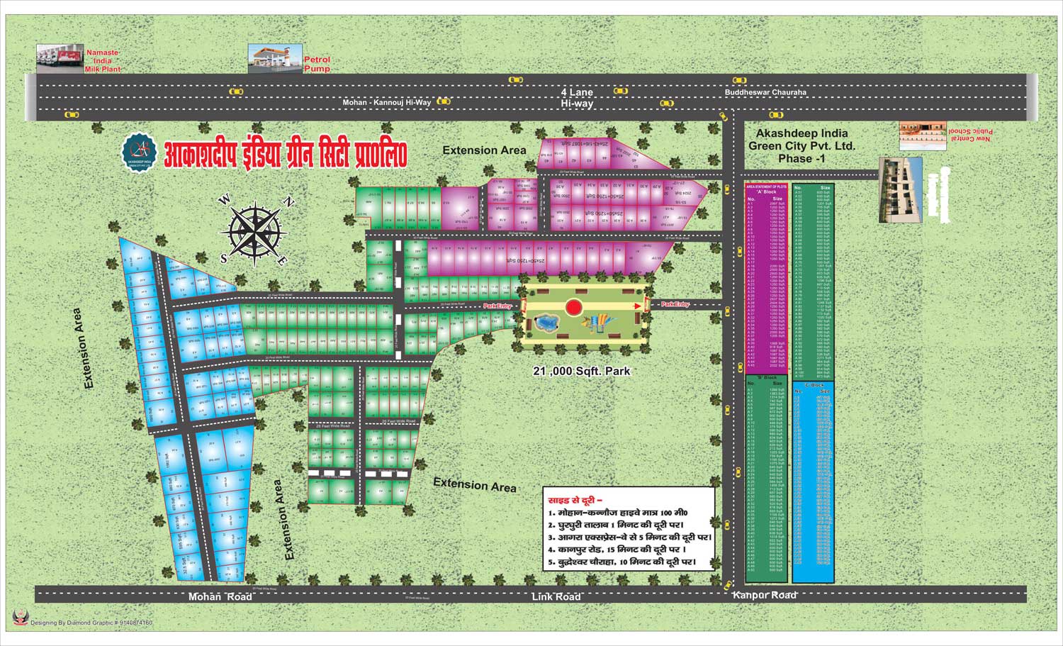 site_layout